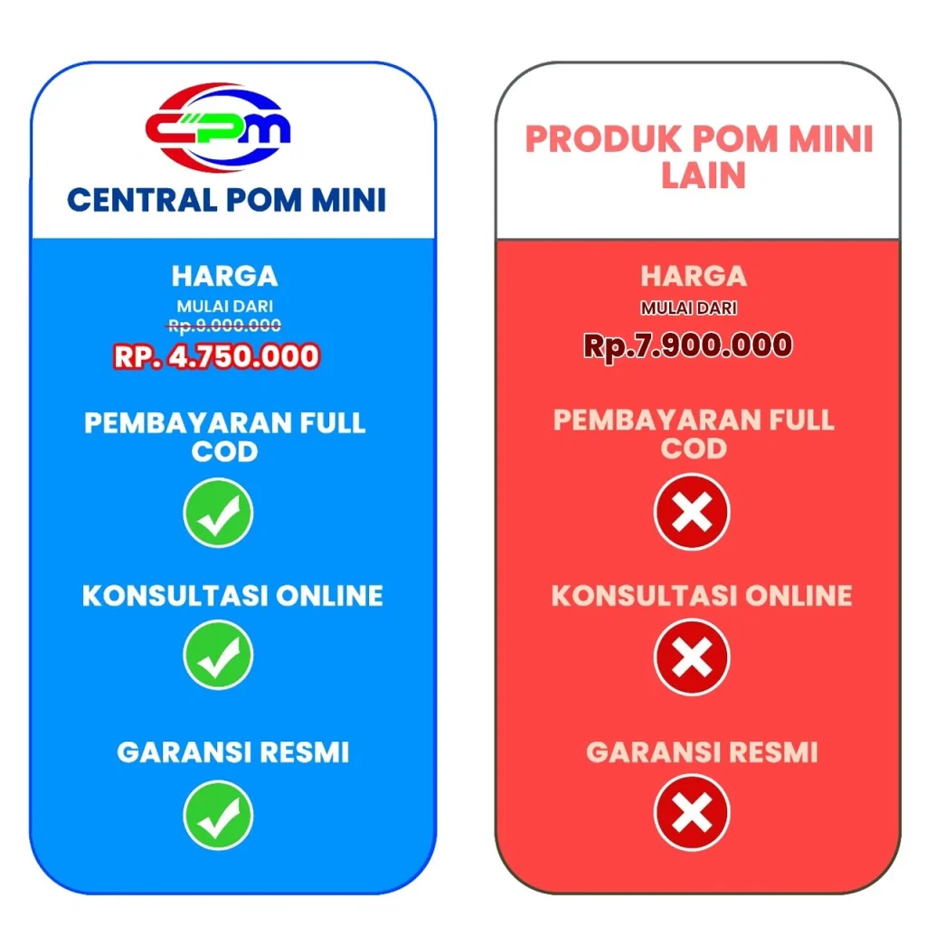 keunggulan CPM dibanding brand lain